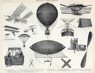 Aéronautique - Machines aériennes