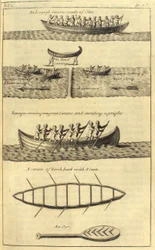 Un canoë iroquois, 1703