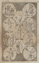 Mythologie grecque et romaine ancienne