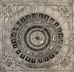 Horloge astronomique au palais de Hampton Court, tirée de l