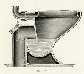 Closet à action directe breveté de Baziers, 1870