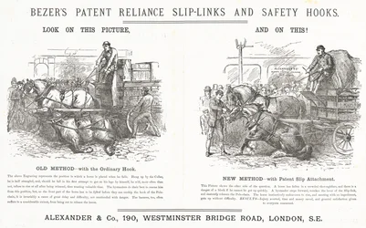 Reliance Slip-Links et crochets de sécurité de Bezer