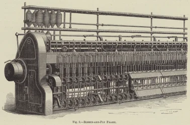 Cadre pour bobine et mouche (gravure)