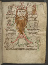 Cotton Caligula A. VIII, f.29 Dessin de Woden entouré de ses descendants; dans un traité sur l