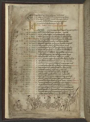 Cotton MS Julius A. VI, f.4v, Page de calendrier pour avril: Scène de festin avec trois nobles