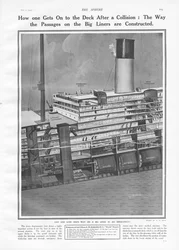 Coupe transversale du Titanic montrant comment les passagers accèdent au pont, extraite de The Sphere, 11 mai 1912
