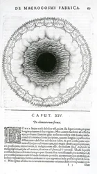 De elementorum forma, de l