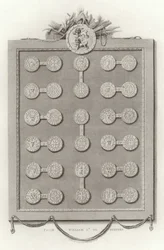 Pièces de monnaie anglaises de Guillaume Ier à Étienne