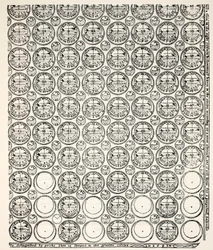 Almanach gravé, 1591 (copie de Bagford)