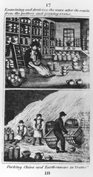 Examen et apprêt de la marchandise, 1827