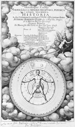 Frontispice de Utriusque Cosmi Historia par Robert Fludd (1574-1637) volume I, publié par Oppenheim 1617