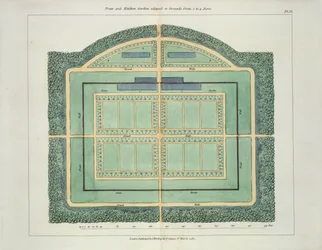 Jardin fruitier et potager, de Hints on the Formation of Gardens and Pleasure Grounds par John Claudius Loudon (1783-1843) publié en 1812
