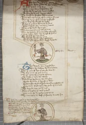 Rouleau généalogique des rois d