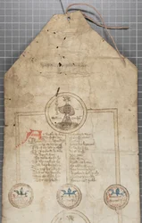 Rouleau généalogique des rois d