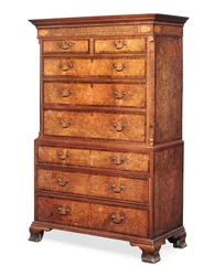 Tallboy George III, fin du XVIIIe siècle