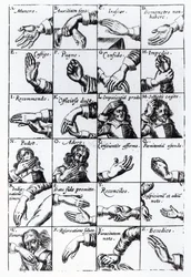Gestes pour mimer de John Bulwer