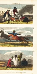 Vues historiques de la Tartarie