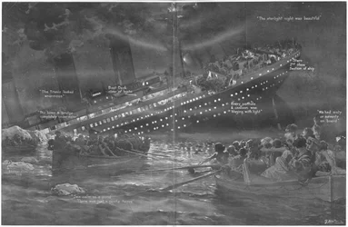 Comment le Titanic a progressivement coulé par la proue avec ses lumières allumées jusqu