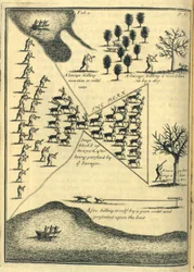 Chasse, 1703