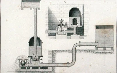 Bélier hydraulique de 