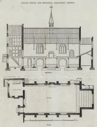École Maternelle et Résidence, Pile-Street, Bristol