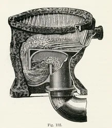 Vase sur piédestal de Jennings
