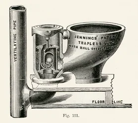Closet à valve sans piège de Jennings, 1870
