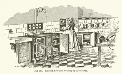 Cuisine équipée pour la cuisson par électricité