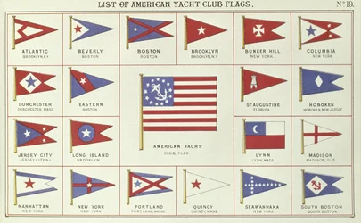 Liste des drapeaux de clubs de yacht américains, du Lloyds Register of Shipping, 1881