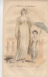 Robe de soirée complète à la mode de Londres