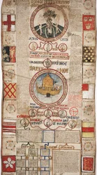 Chronique de l