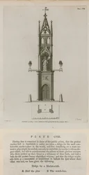 Croix du marché, Smithfield