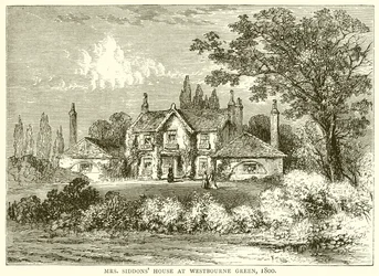 Maison de Mme Siddons à Westbourne Green, 1800