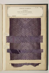 No. 34: Turban, Tissus Indiens, compilé par John Forbes Watson