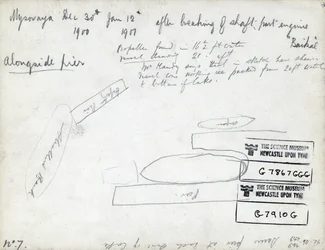 Notes sur le ferry brise-glace SS Baikal (crayon et encre sur papier)