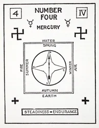 Numéro Quatre, Mercure