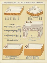 Page du Compendium des architectes, géomètres et ingénieurs 1892