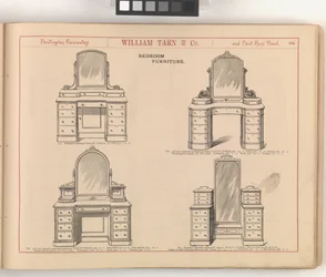 Page du 