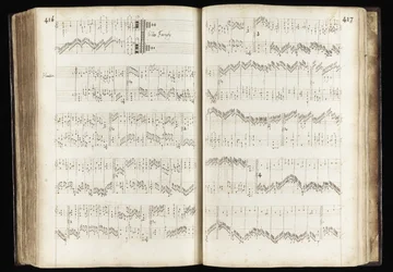 Pages 416-417 