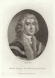 Pitt, comte de Chatham, 1766