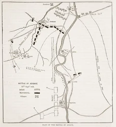 Plan de la bataille d