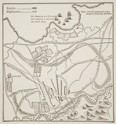 Plan de la bataille de Culloden, 16 avril 1746