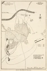 Plan de l