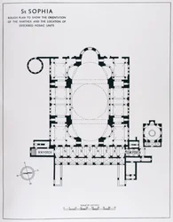 Plan pour montrer l