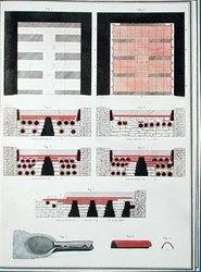 Plans d
