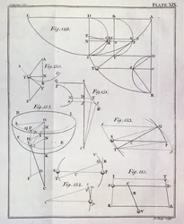 Planche XIX, illustrant la Proposition LXV, Théorème XXV du Volume I des Principes mathématiques de la philosophie naturelle par Sir Isaac Newton (1642-1727) gravée par John Lodge (fl.1782) 1777