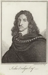 Portrait de John Evelyn