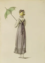 Robe de promenade, planche de mode de Ackermann