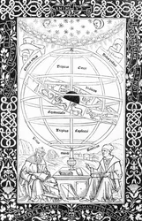 Système de Ptolémée, illustration de Science et Littérature du Moyen Âge et de la Renaissance, écrit et gravé par Paul Lacroix, 1878