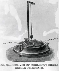 Récepteur du télégraphe à aiguille unique de Schilling (gravure)
